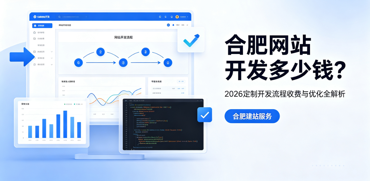 新黄金城hjc222网站开发多少钱?2026定制开发流程、收费与优化全解析