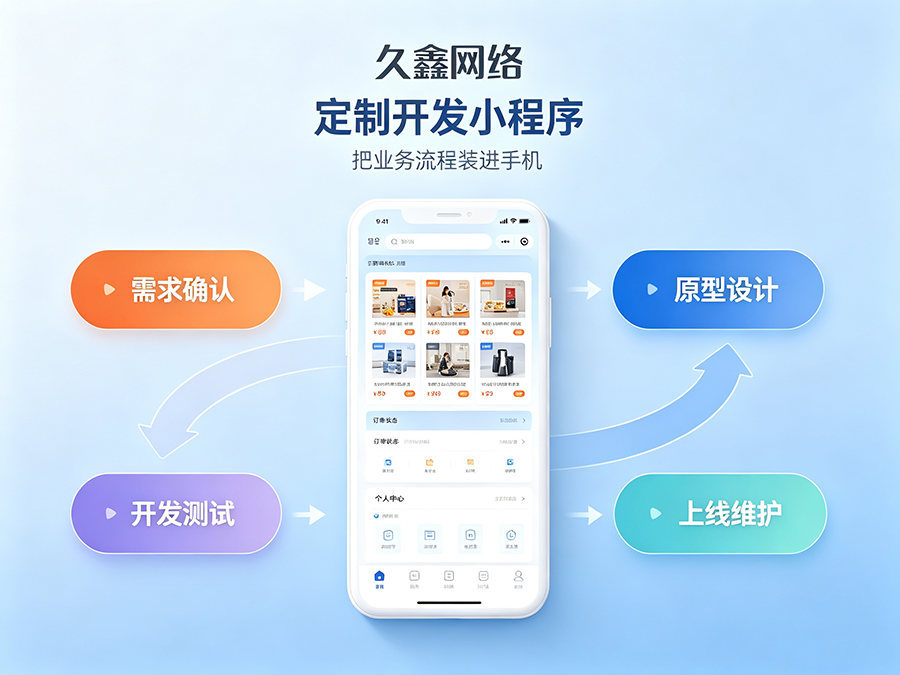 新黄金城hjc222实体店有必要开发商城小程序吗？2026商城小程序开发全攻略