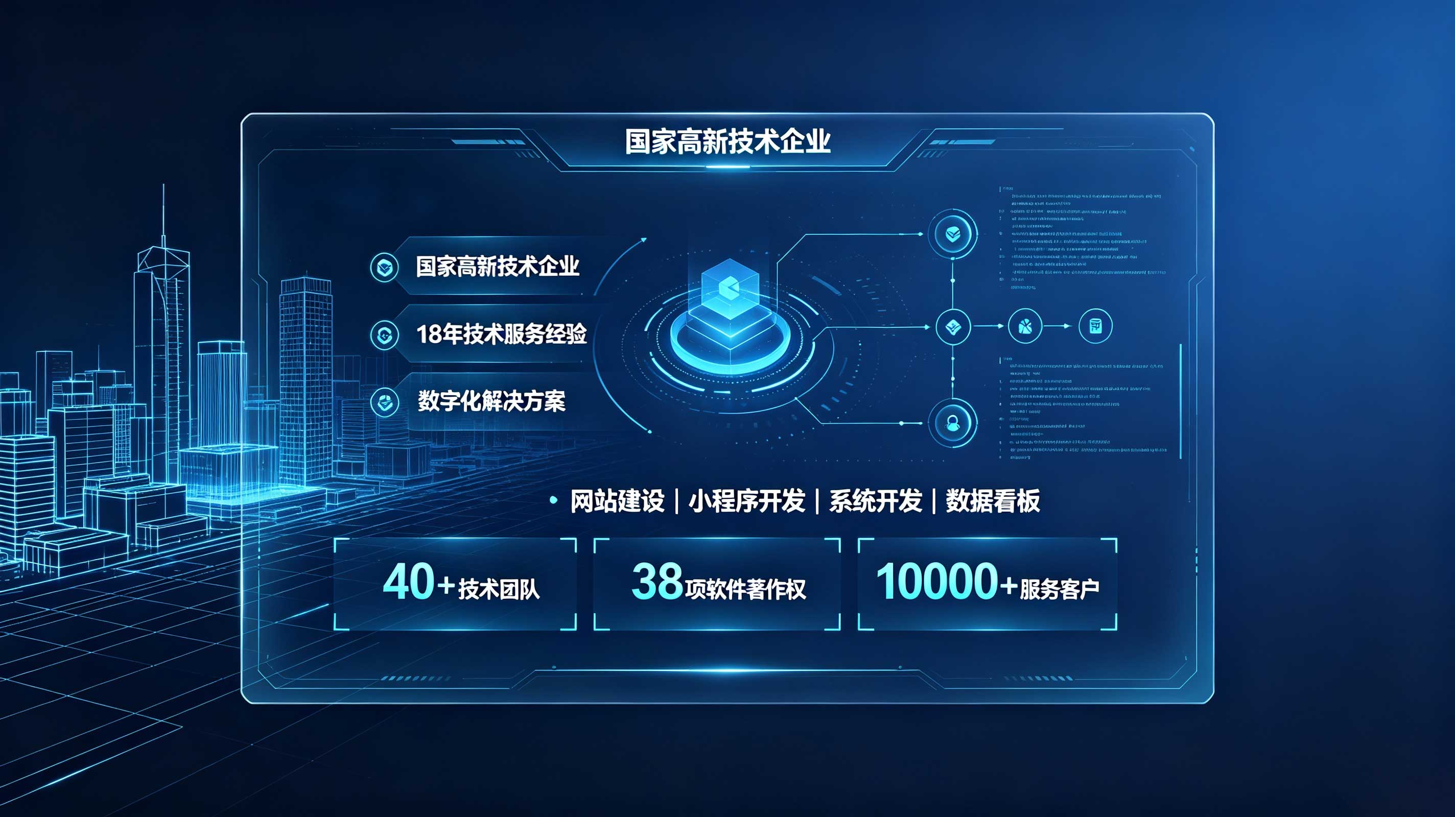 新黄金城hjc222企业网站开发找谁好?靠谱团队判断方法